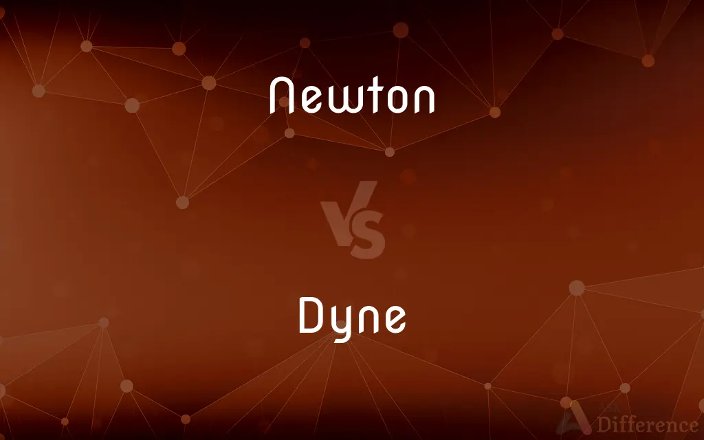 Newton vs. Dyne — What's the Difference?