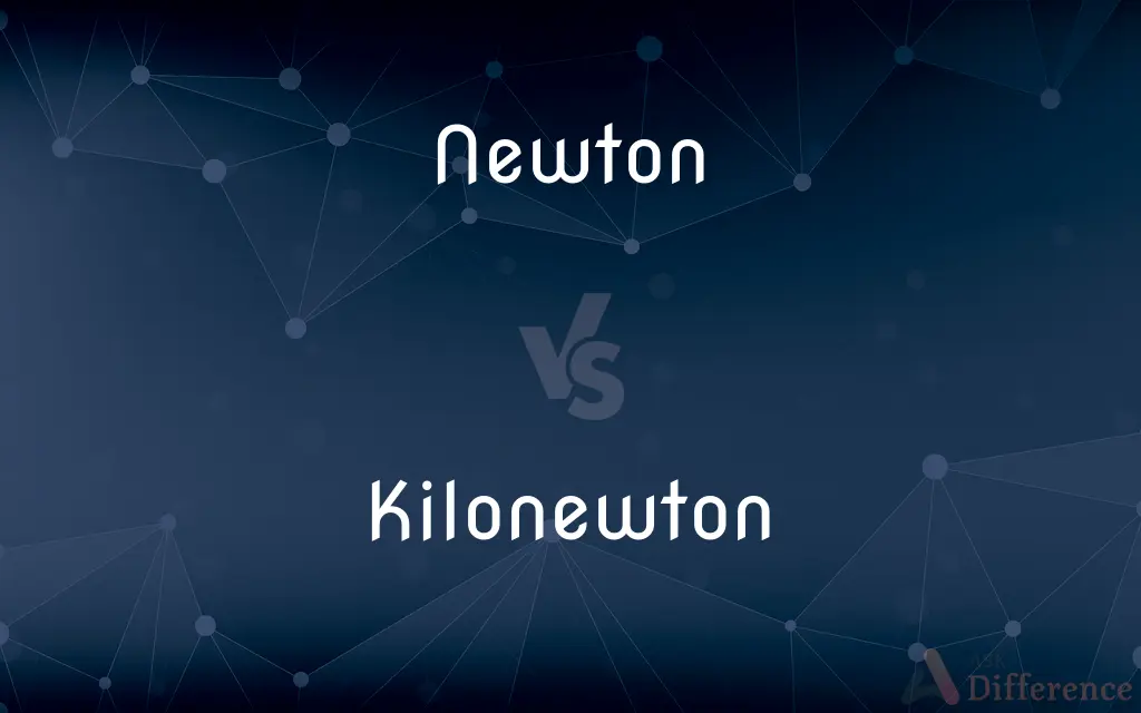 Newton vs. Kilonewton — What's the Difference?