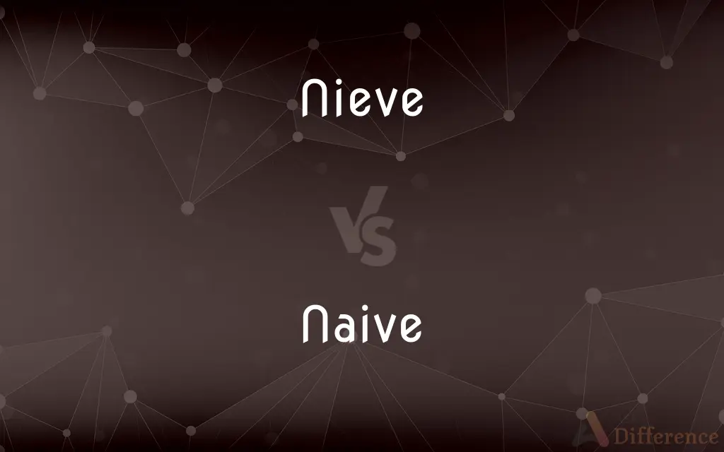 Nieve vs. Naive — Which is Correct Spelling?