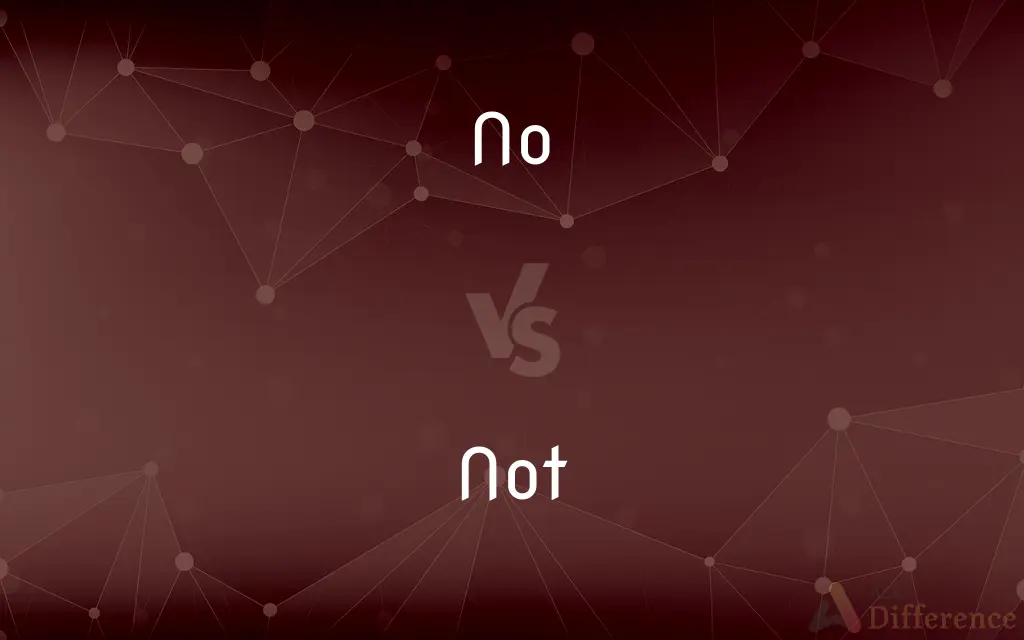 No vs. Not — What's the Difference?