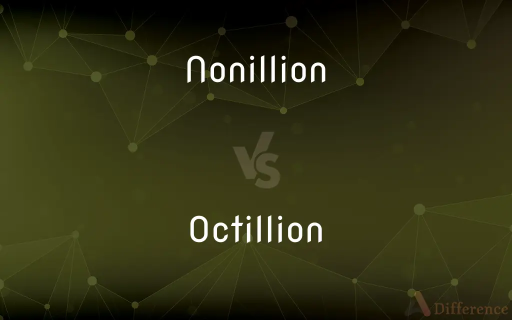 Nonillion vs. Octillion — What's the Difference?