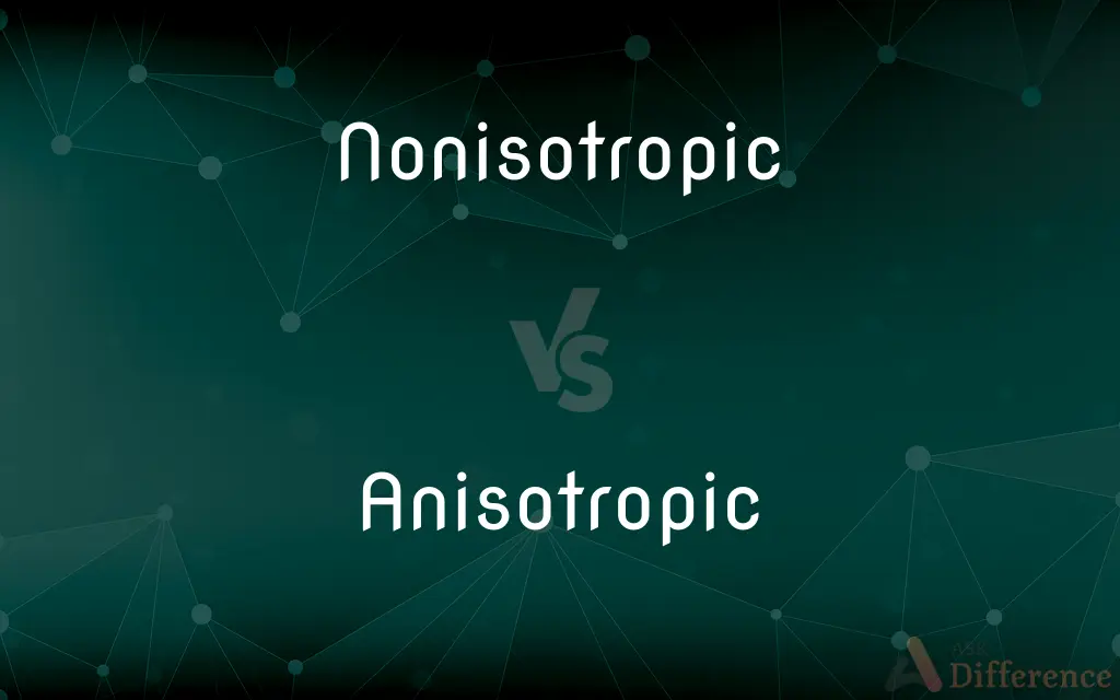 Nonisotropic vs. Anisotropic — What's the Difference?