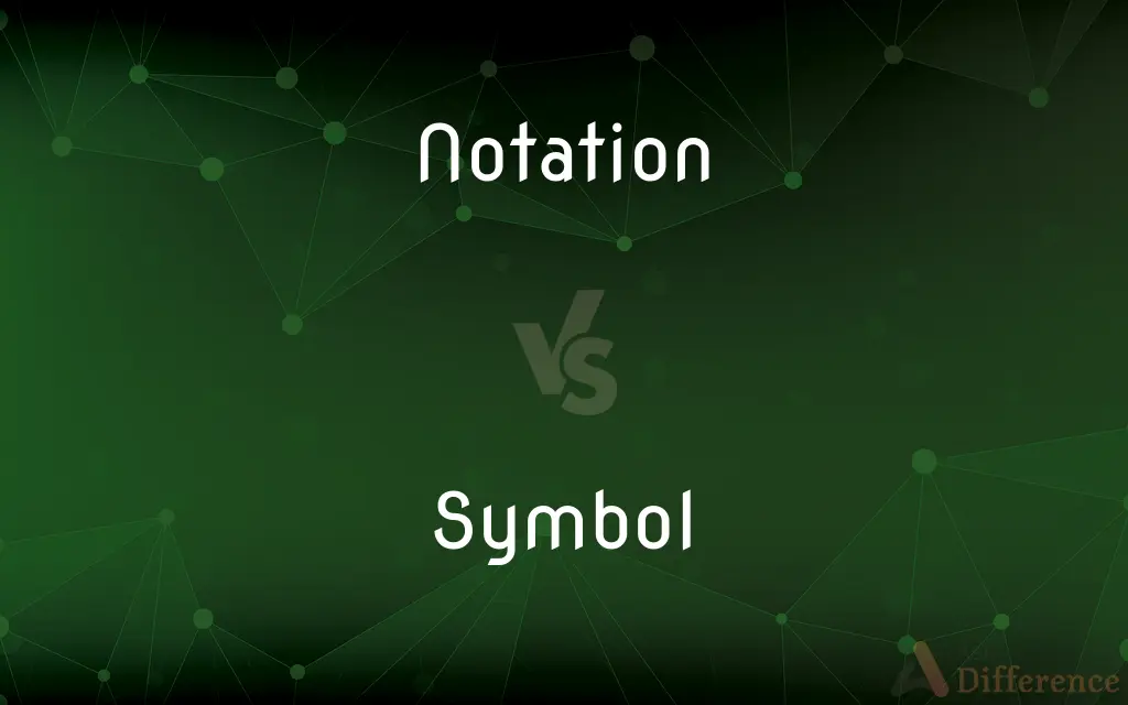 Notation vs. Symbol — What's the Difference?