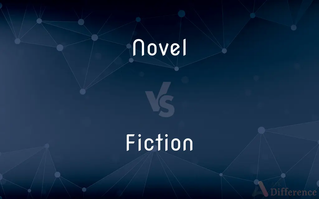 Novel vs. Fiction — What's the Difference?