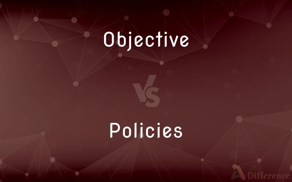 Objective vs. Policies — What's the Difference?