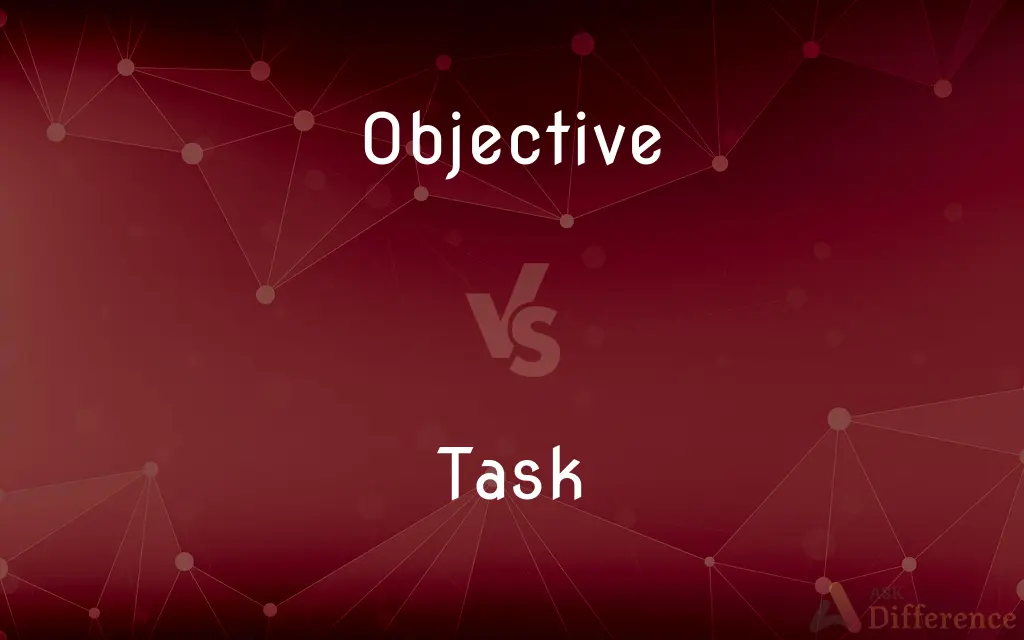 Objective vs. Task — What's the Difference?