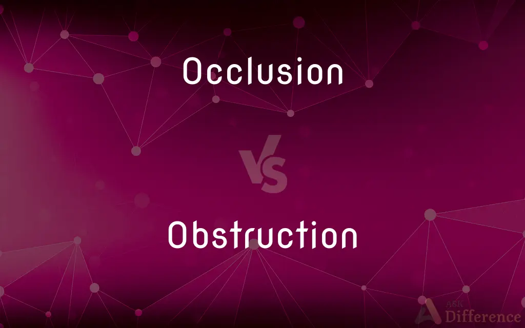 Occlusion vs. Obstruction — What's the Difference?