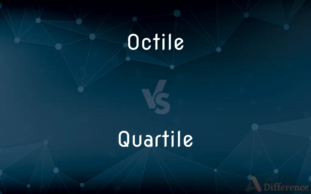 Octile vs. Quartile — What's the Difference?