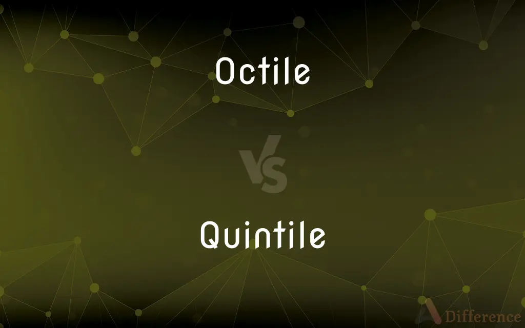 Octile vs. Quintile — What's the Difference?