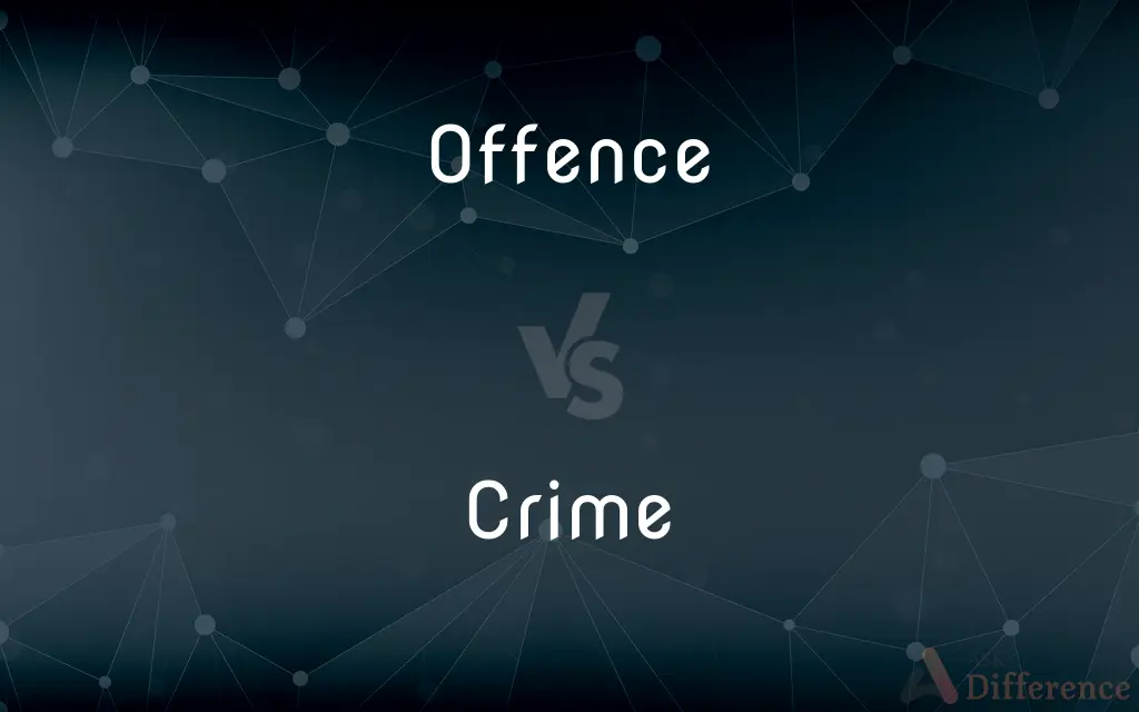 Offence vs. Crime — What's the Difference?