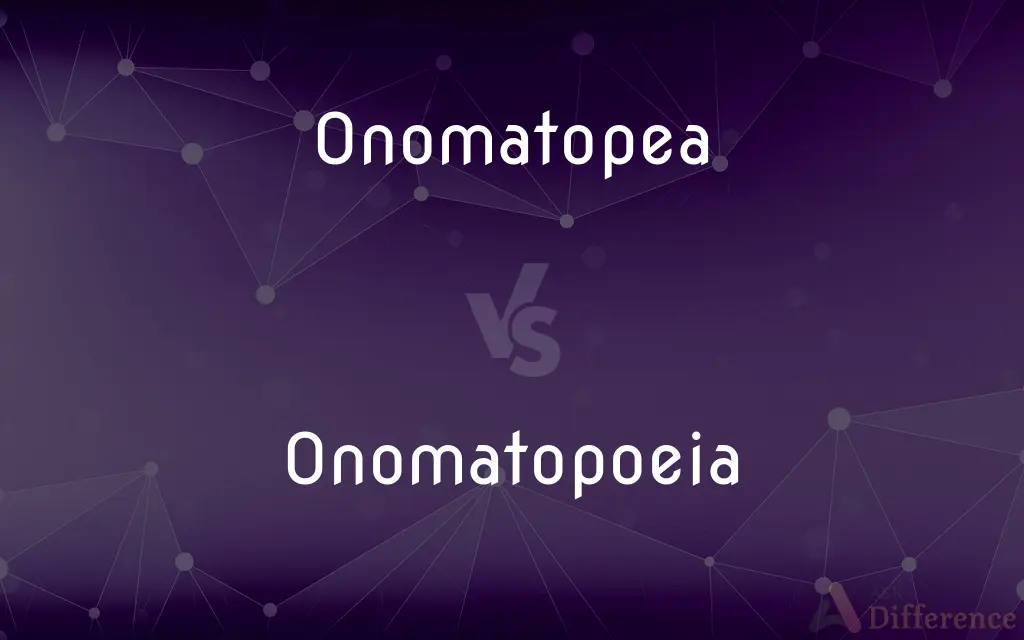 Onomatopea vs. Onomatopoeia — Which is Correct Spelling?