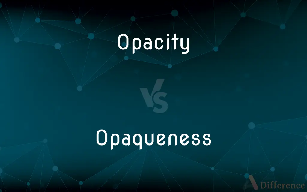 Opacity vs. Opaqueness — What's the Difference?