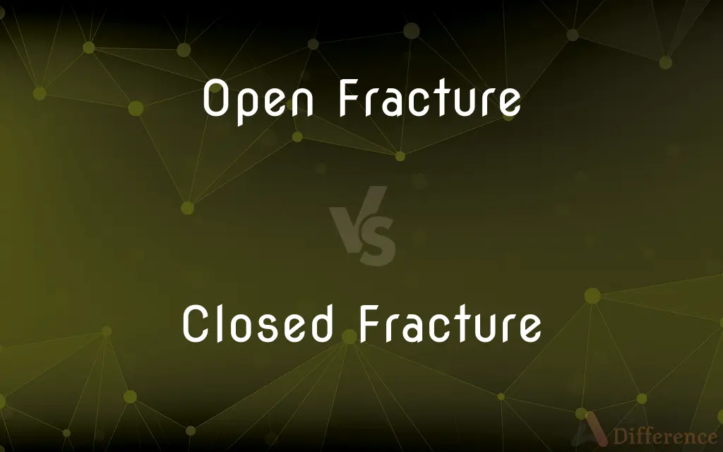 Open Fracture vs. Closed Fracture — What's the Difference?