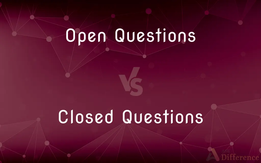 Open Questions vs. Closed Questions — What's the Difference?