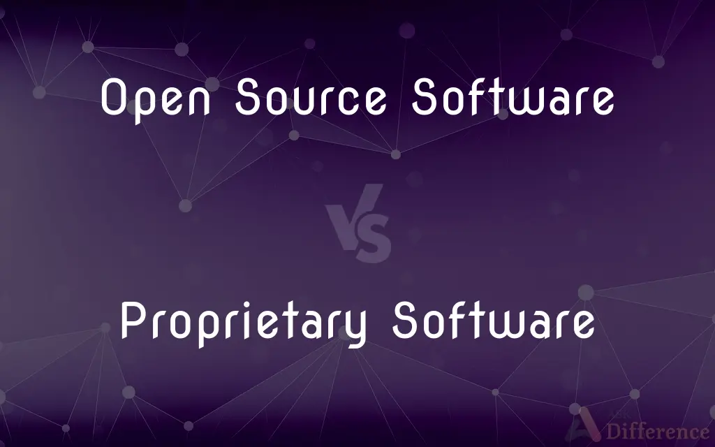 Open Source Software vs. Proprietary Software — What's the Difference?