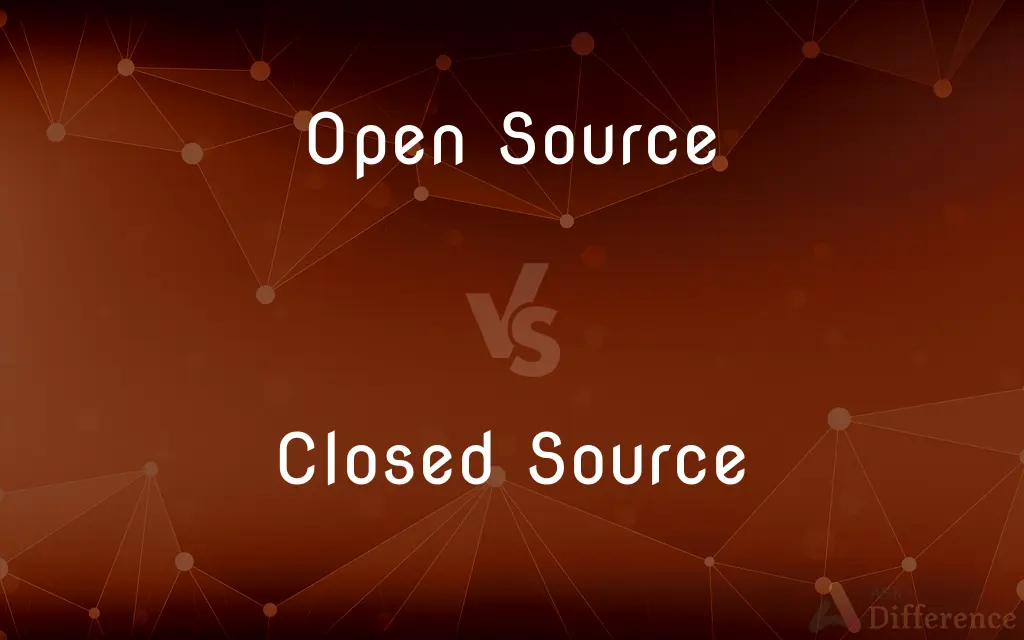 Open Source vs. Closed Source — What's the Difference?