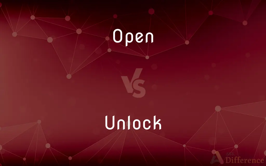 Open vs. Unlock — What's the Difference?