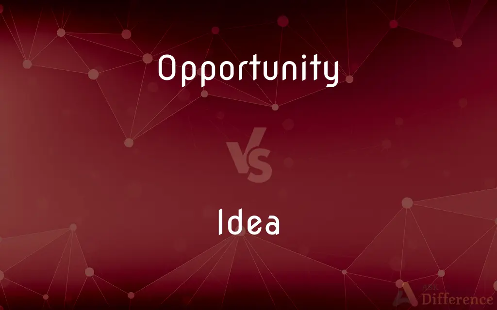 Opportunity vs. Idea — What's the Difference?