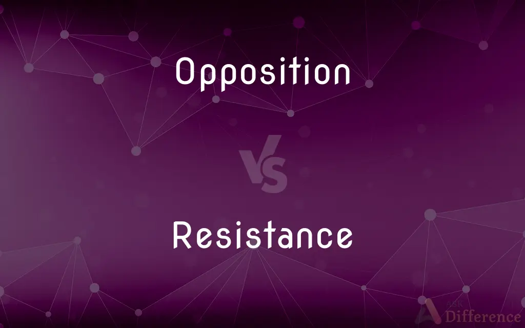 Opposition vs. Resistance — What's the Difference?