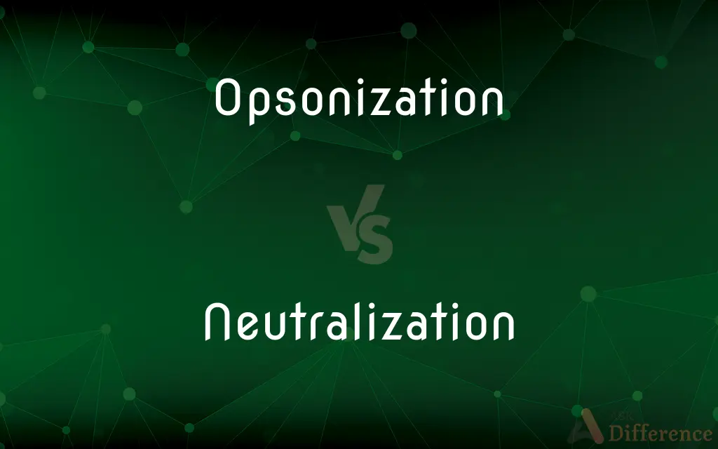 Opsonization vs. Neutralization — What's the Difference?