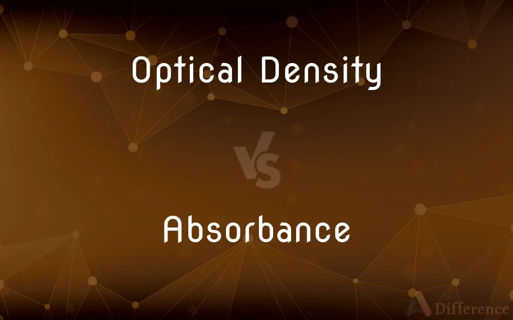 Optical Density vs. Absorbance — What's the Difference?