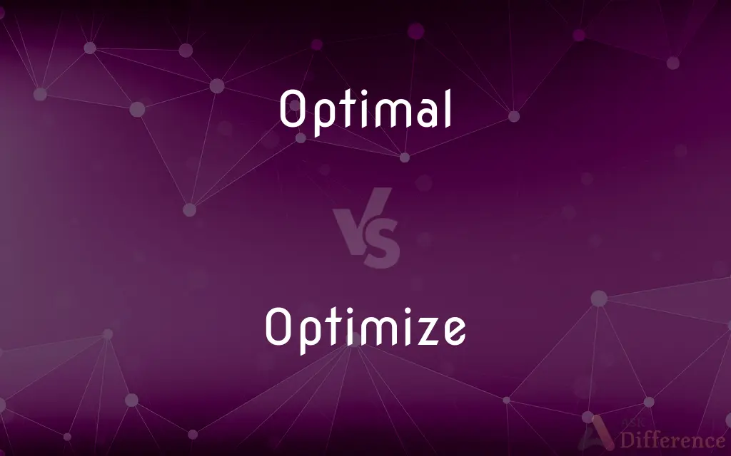 Optimal vs. Optimize — What's the Difference?