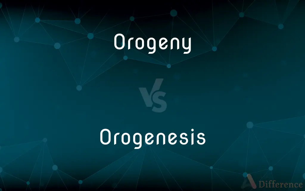 Orogeny vs. Orogenesis — What's the Difference?