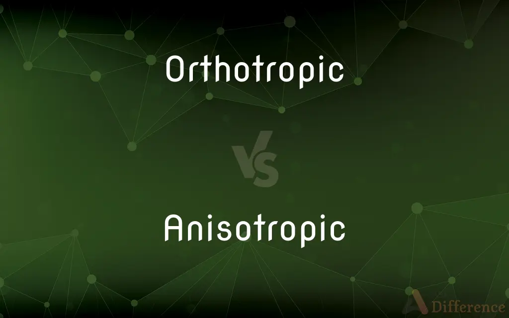 Orthotropic vs. Anisotropic — What's the Difference?