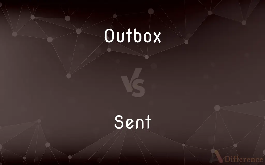 Outbox vs. Sent — What's the Difference?