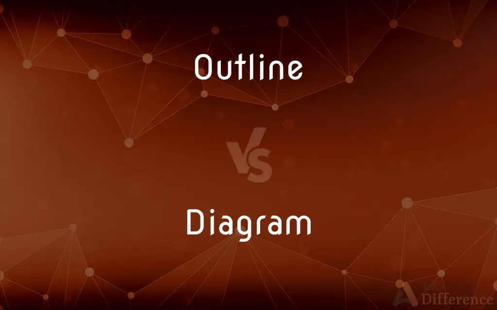 Outline vs. Diagram — What's the Difference?