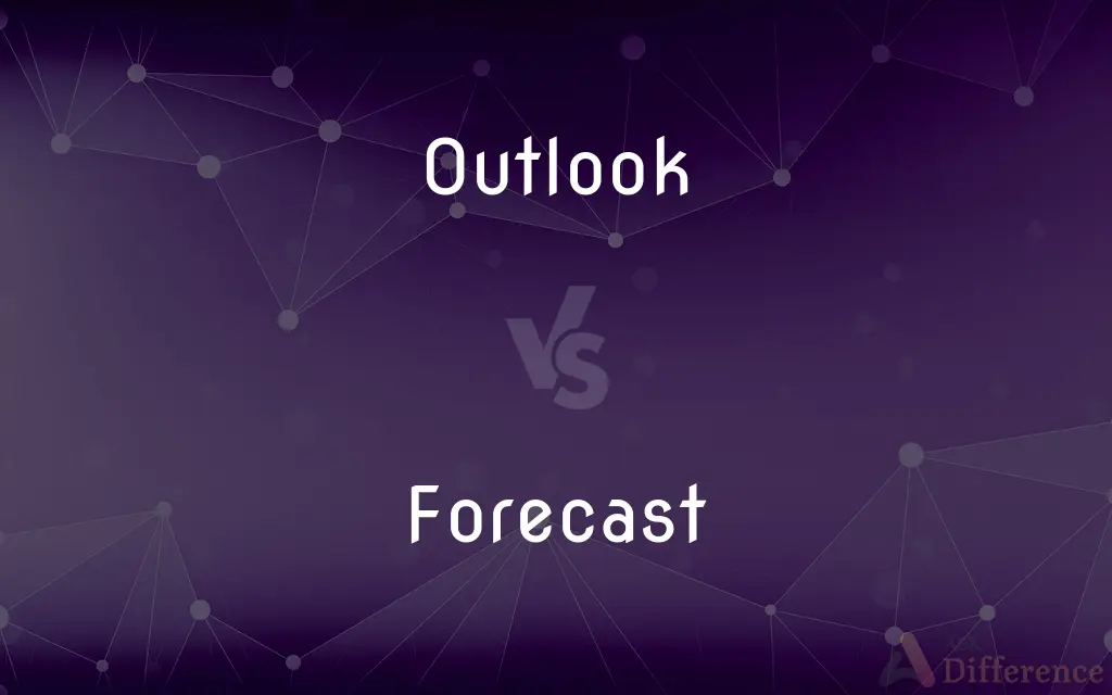 Outlook vs. Forecast — What's the Difference?