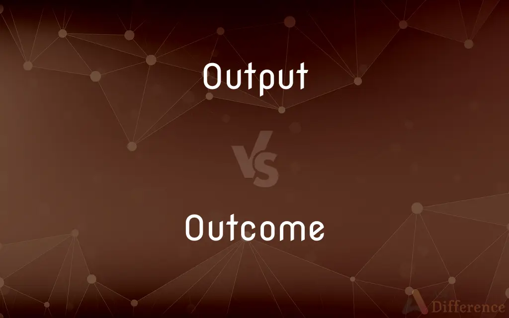 Output vs. Outcome — What's the Difference?
