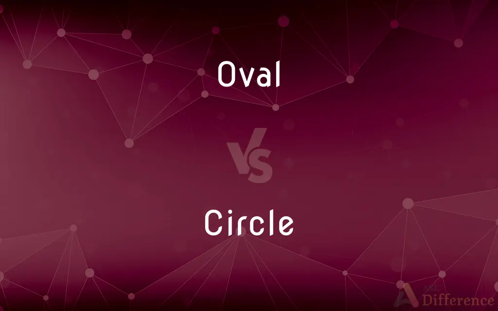 Oval vs. Circle — What's the Difference?