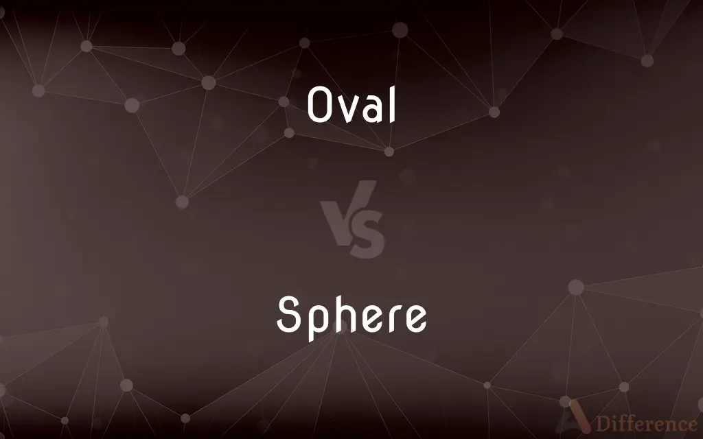 Oval vs. Sphere — What's the Difference?