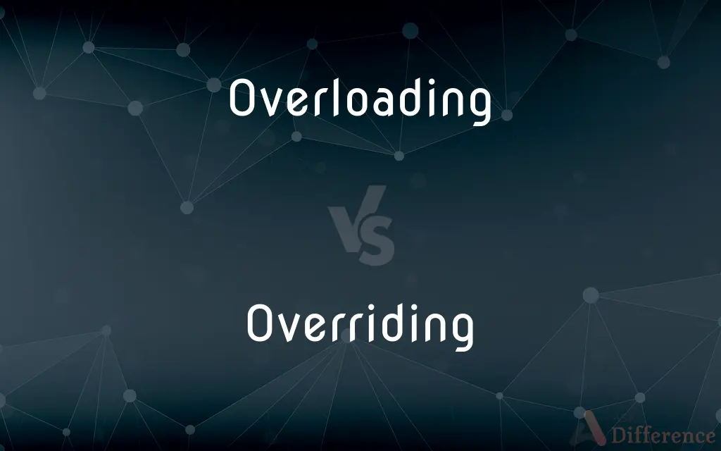 Overloading vs. Overriding — What's the Difference?
