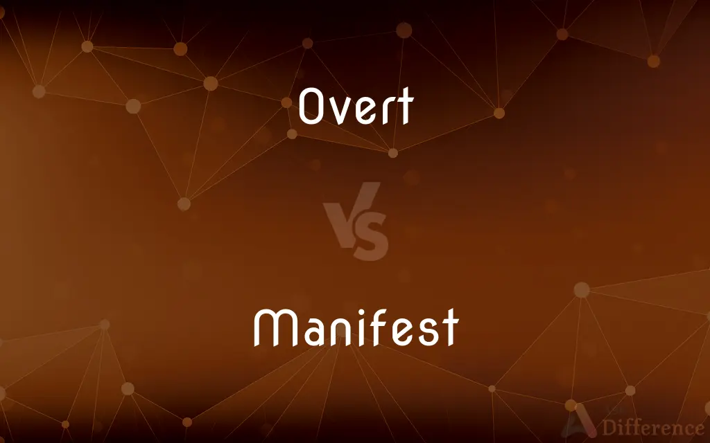 Overt vs. Manifest — What's the Difference?