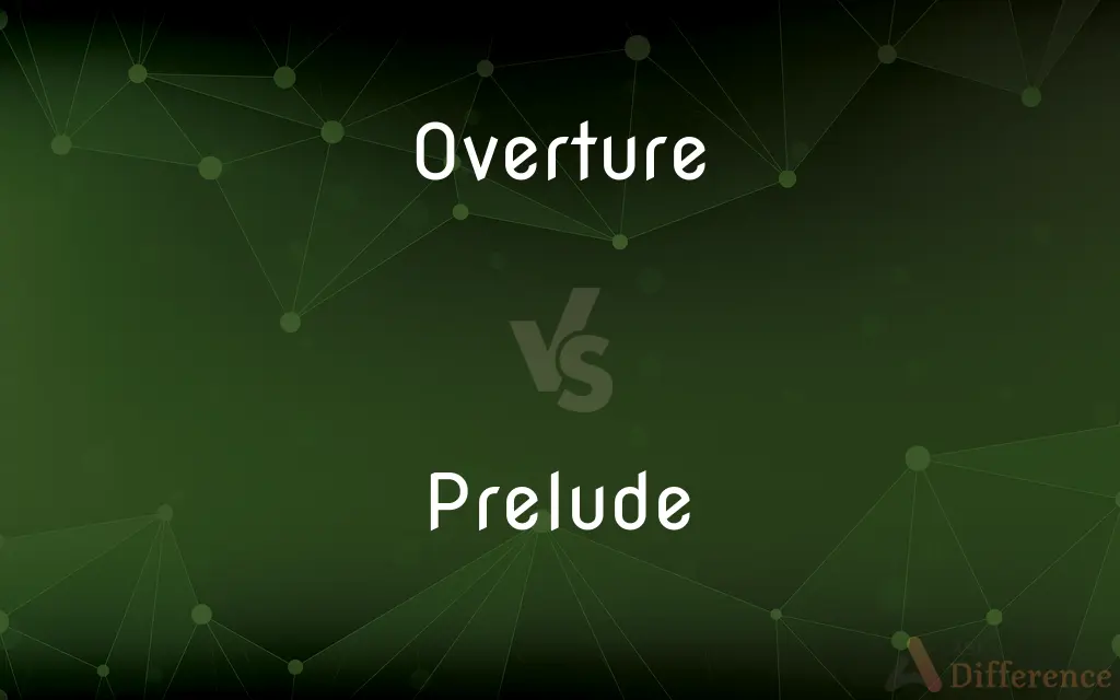 Overture vs. Prelude — What's the Difference?