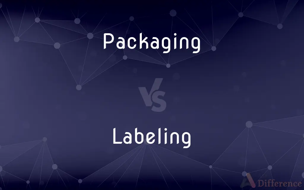 Packaging vs. Labeling — What's the Difference?