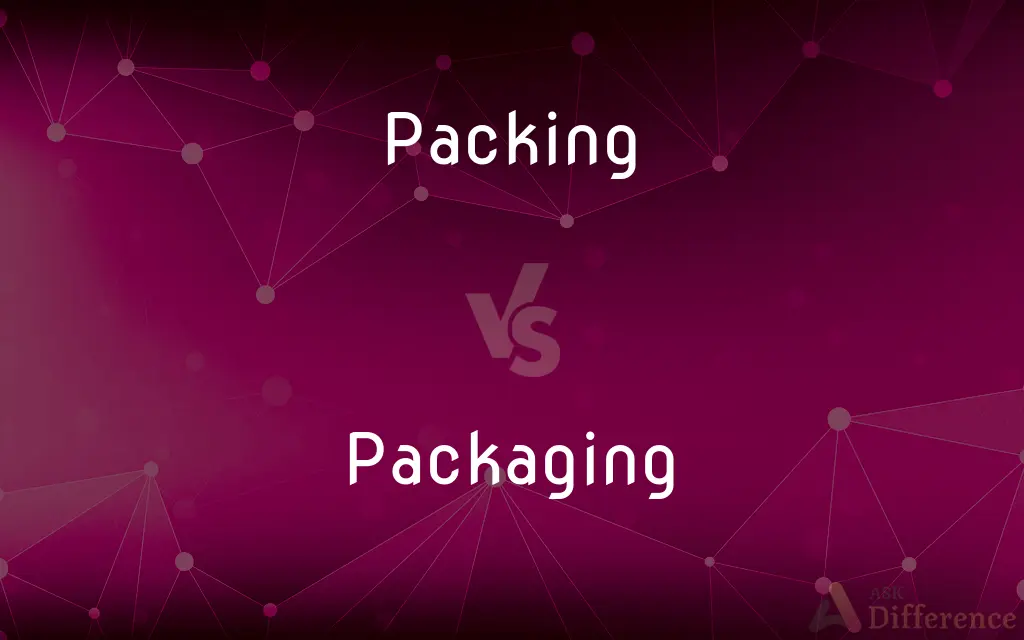 Packing vs. Packaging — What's the Difference?