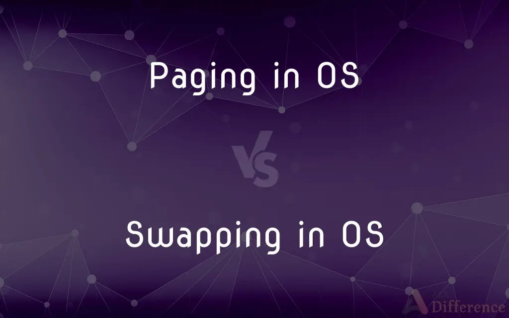Paging in OS vs. Swapping in OS — What's the Difference?