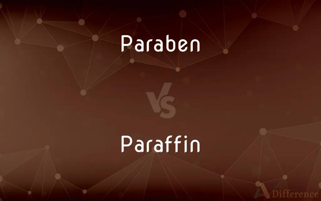 Paraben vs. Paraffin — What's the Difference?