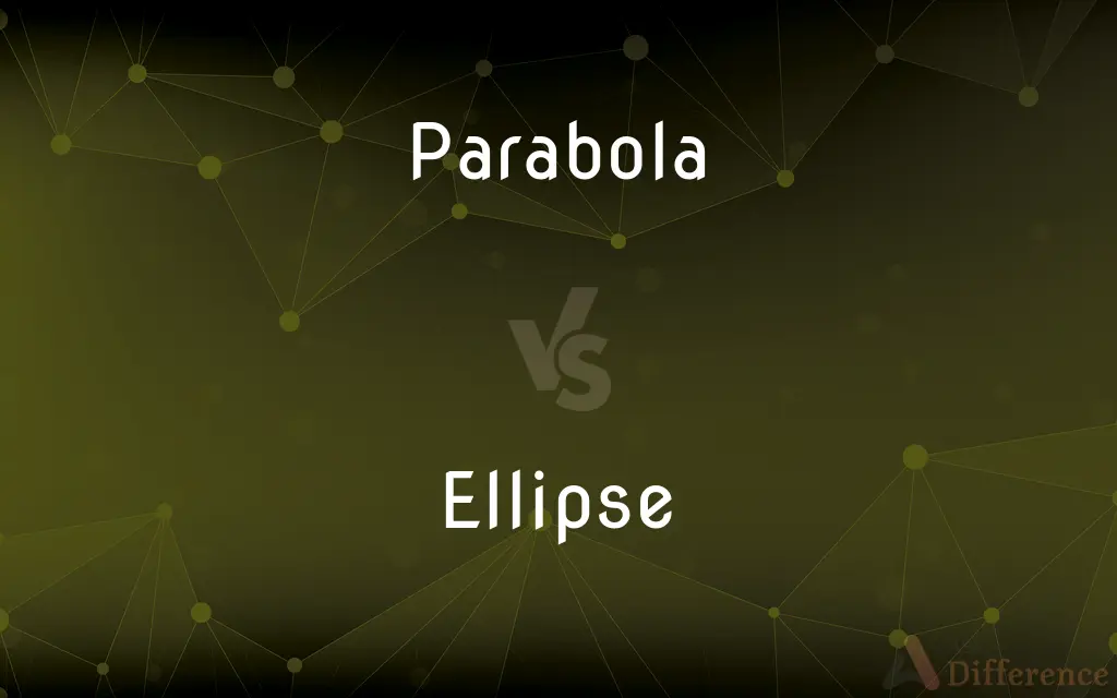 Parabola vs. Ellipse — What's the Difference?