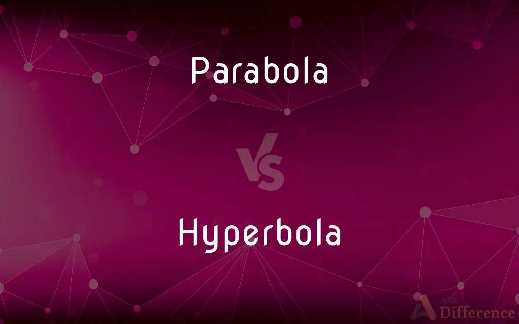 Parabola vs. Hyperbola — What's the Difference?