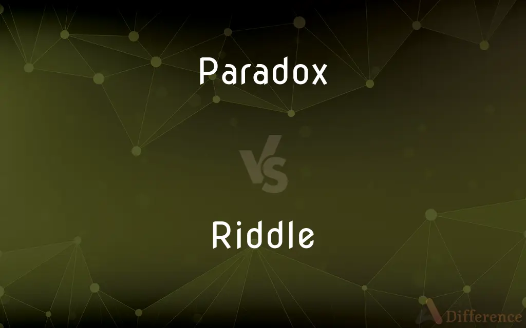 Paradox vs. Riddle — What's the Difference?