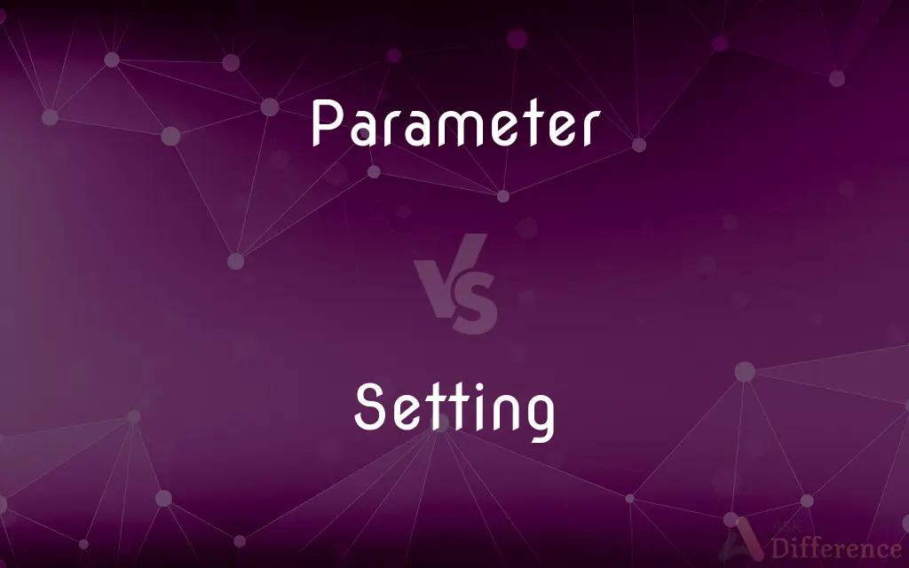 Parameter vs. Setting — What's the Difference?