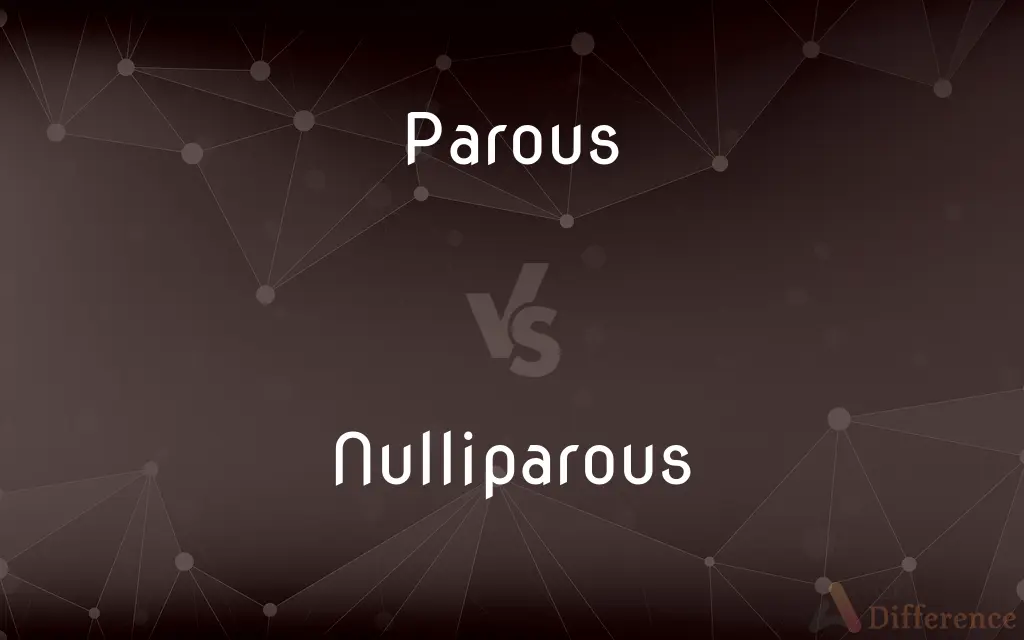 Parous vs. Nulliparous — What's the Difference?