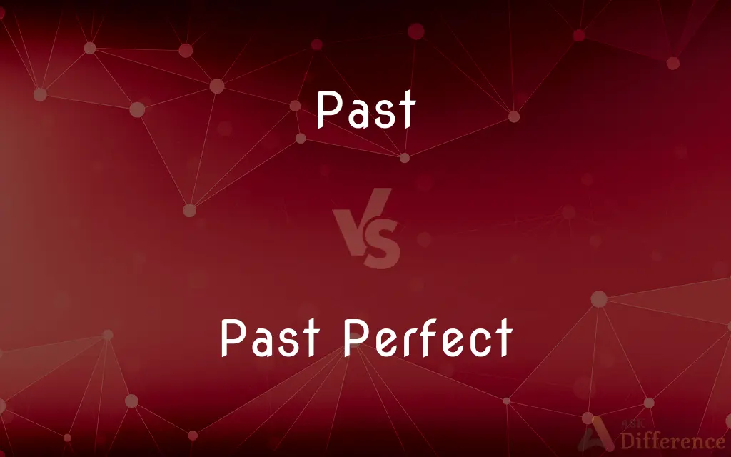 Past vs. Past Perfect — What's the Difference?