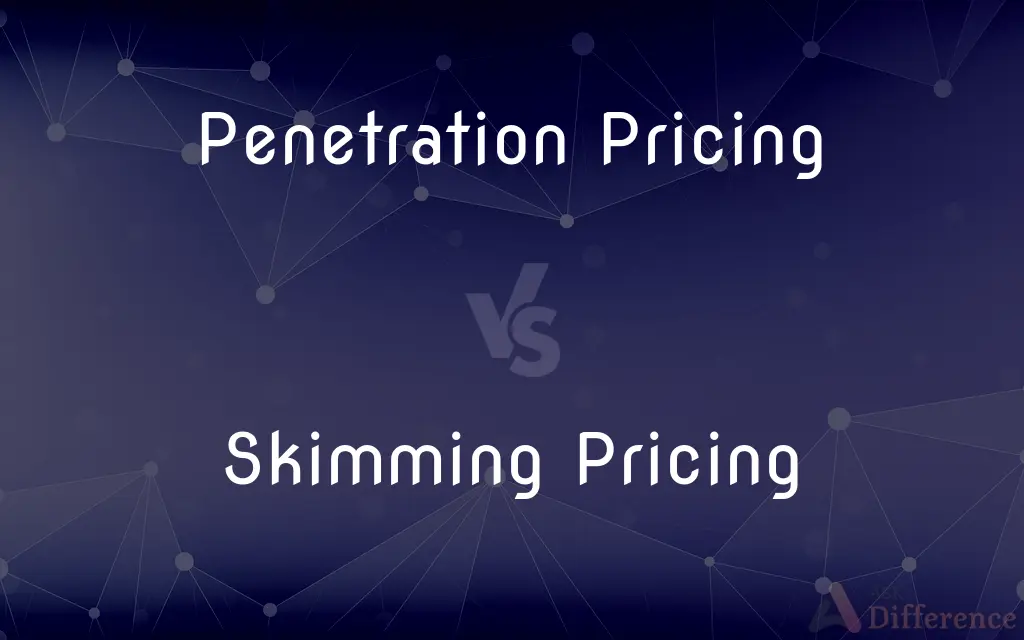 Penetration Pricing vs. Skimming Pricing — What's the Difference?