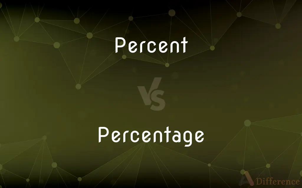 Percent vs. Percentage — What's the Difference?
