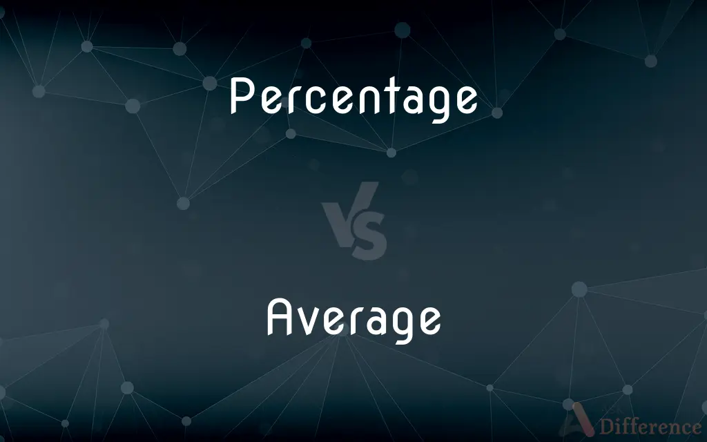 Percentage vs. Average — What's the Difference?